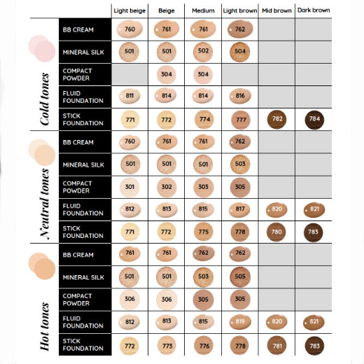 Silk Fluid Foundation Sample